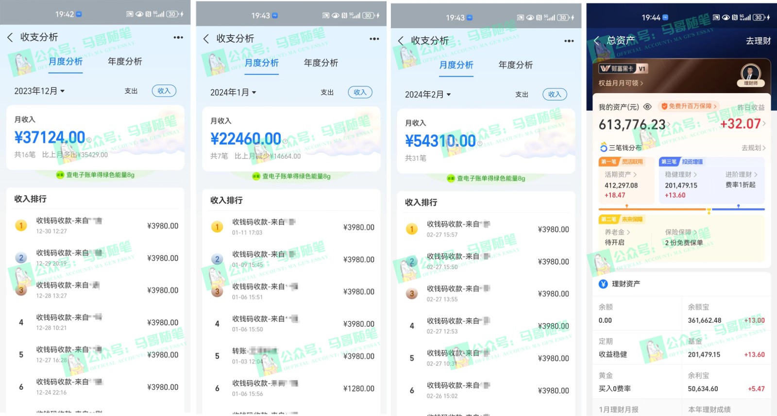 图片[2]|2024年一个人是如何通过“卖项目”实现年入100万|云网创